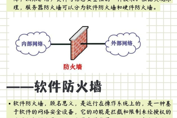 如何利用防火墙进行上网监控？  第1张