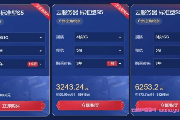 广州云服务器的价格究竟如何？  第2张