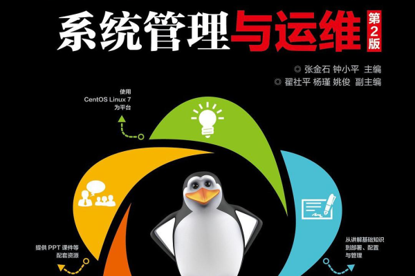 如何有效进行CentOS Linux系统的管理与运维？  第2张