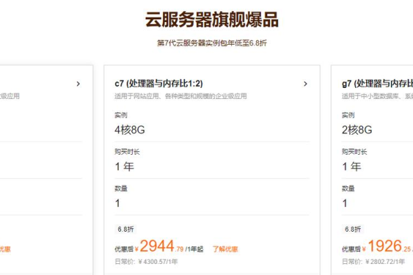 阿里云托管服务器的费用是多少？  第3张