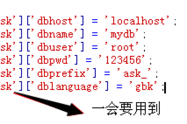 如何在DedeCMS中统计标签数量？  第3张