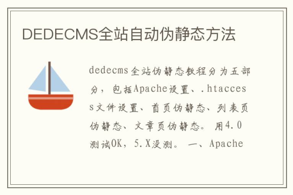 dedeCMS5.7版本中，伪静态规则如何设置以优化网站SEO效果？  第3张