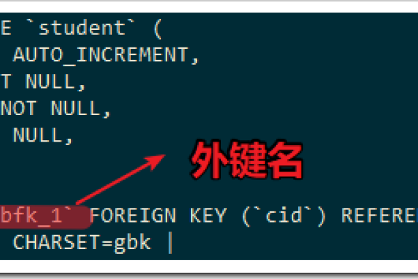 如何在MySQL数据库中正确创建外键？  第3张