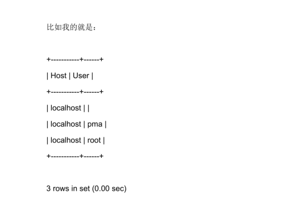 如何配置MySQL以实现远程连接？  第3张