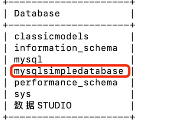 如何安全地从MySQL数据库中获取Shell权限？