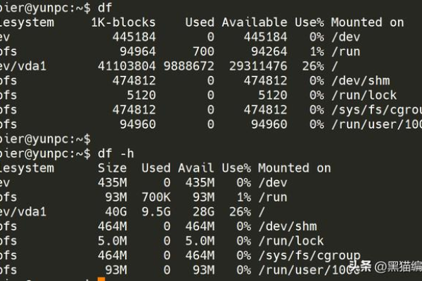 如何在Linux系统的VPS上进行操作与管理？