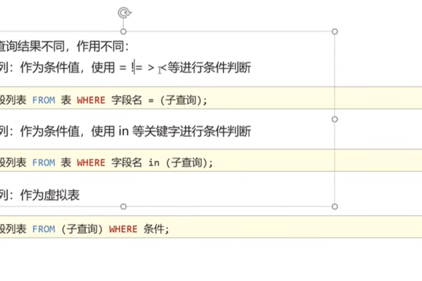 如何在列表语句中实现条件判断？  第1张