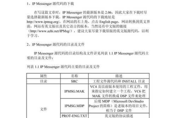 服务器带宽估算  第1张