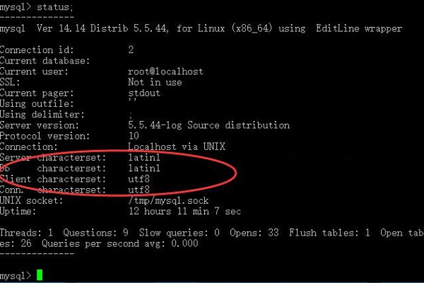 如何在MySQL中创建支持UTF8编码的数据库？  第1张