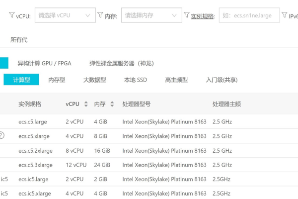 如何通过.CFD域名实现时尚品牌的定制营销成功？  第2张