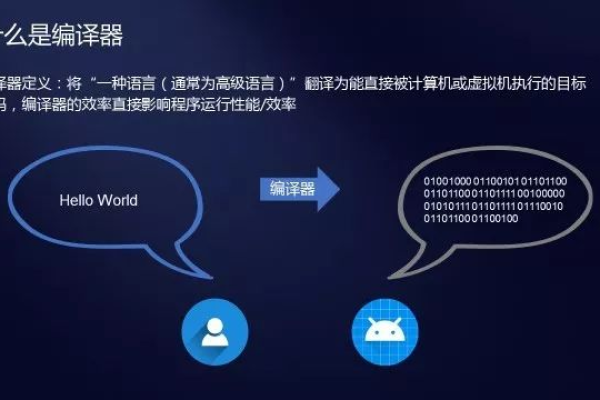 什么是可执行程序？它如何影响我们的计算机使用体验？  第3张