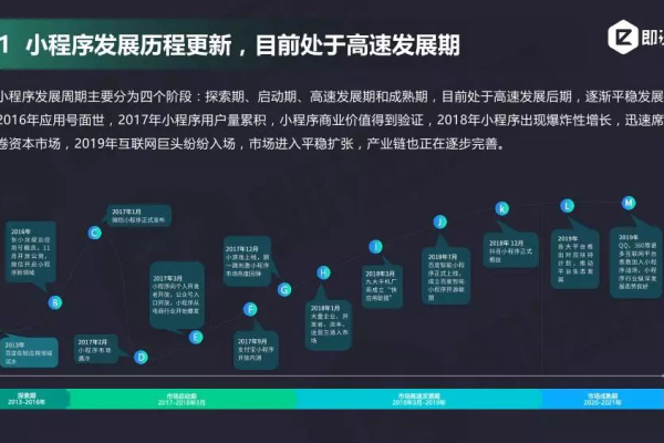 2019年小程序的走向发展趋势究竟如何？  第2张