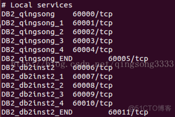 DB2数据库文件通常使用哪些后缀名？