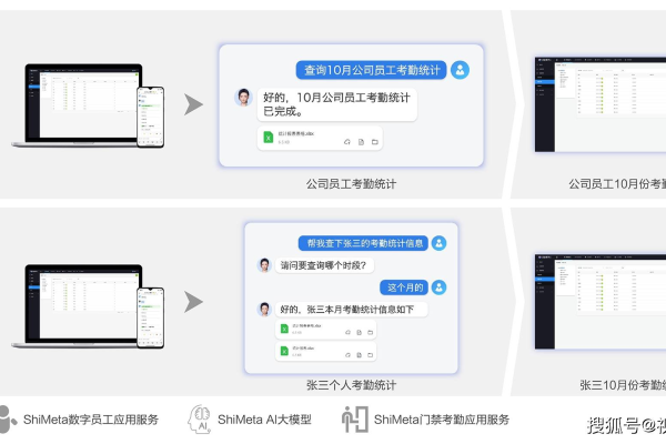 什么是云考勤？探索其功能与应用  第2张