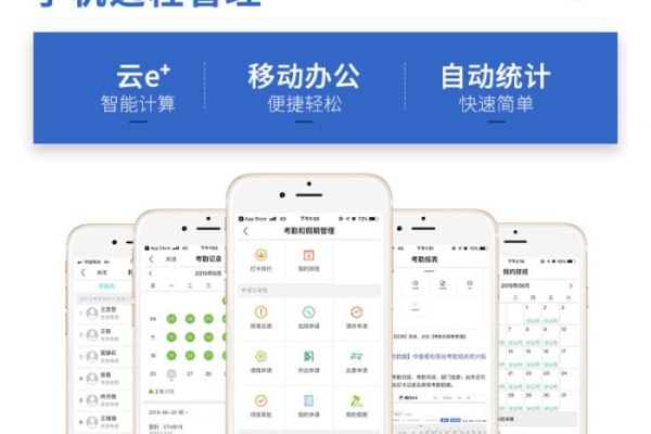 什么是云考勤？探索其功能与应用  第3张