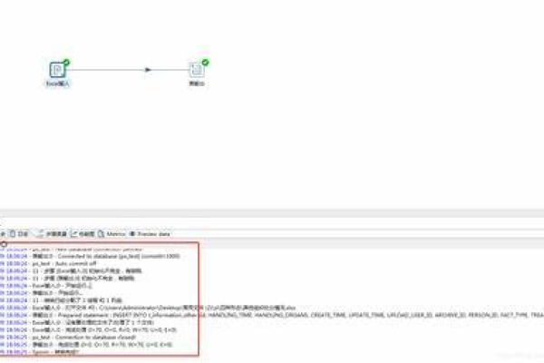 如何通过文件导入数据到DB2数据库？  第1张