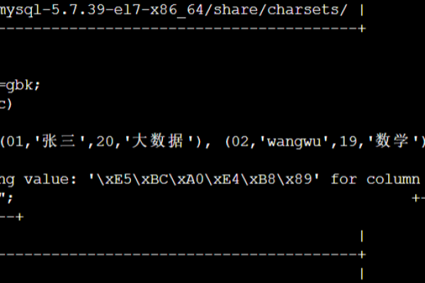 如何利用MySQL编码辅助功能解决编码问题？  第2张