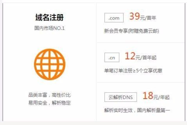 杭州域名注册一年需要多少钱？