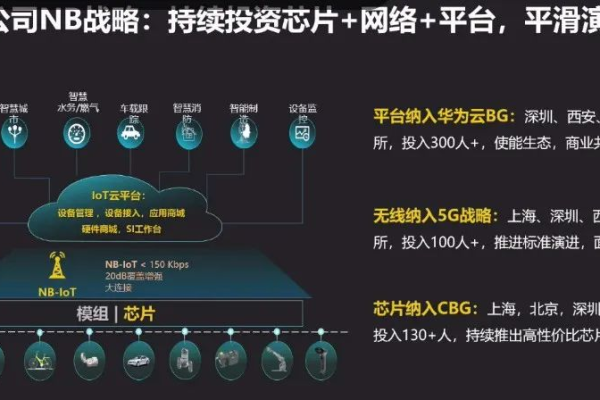 华为CDNTN20，下一代内容分发网络的创新与应用前景如何？  第3张