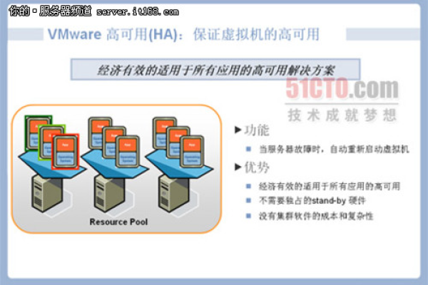 掌握虚拟服务器，如何高效利用和管理？  第1张