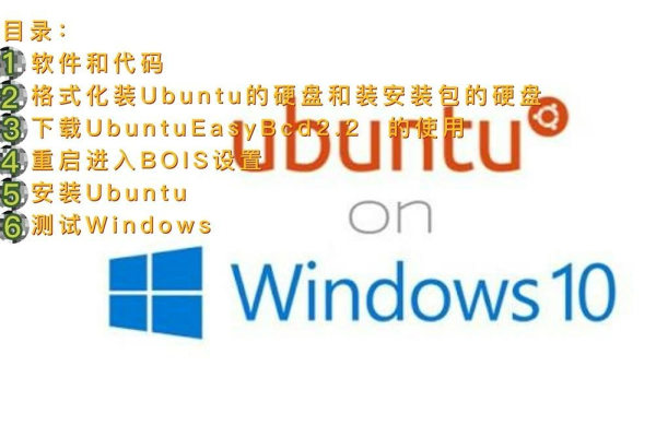 如何在Windows和Linux系统上使用U盘进行安装？