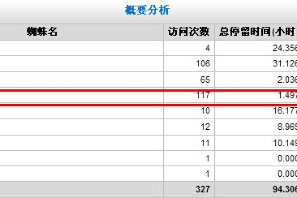 如何利用.sbs域名支持斜杠人士的改革之旅？  第3张