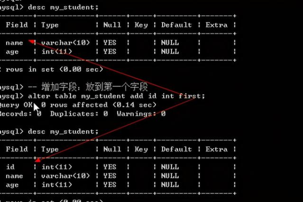 如何列出MySQL服务器上的所有数据库？  第3张