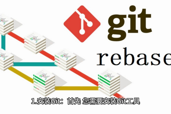 Git究竟有哪些关键功能使其成为版本控制的首选工具？