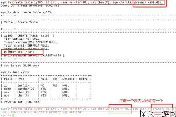 如何正确创建MySQL数据库？  第2张