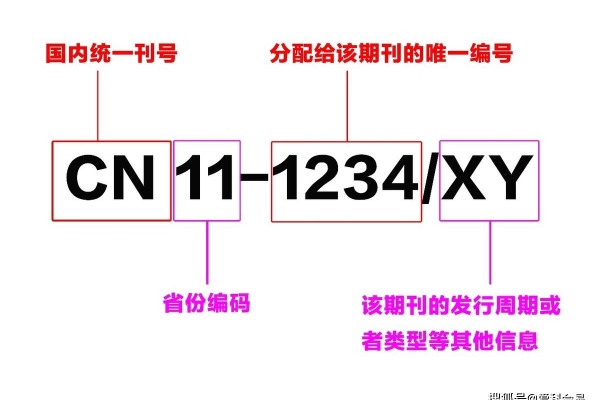 电路板上的CN1、CN2、CN3等标识代表什么含义？如何判断它们的具体功能？  第2张