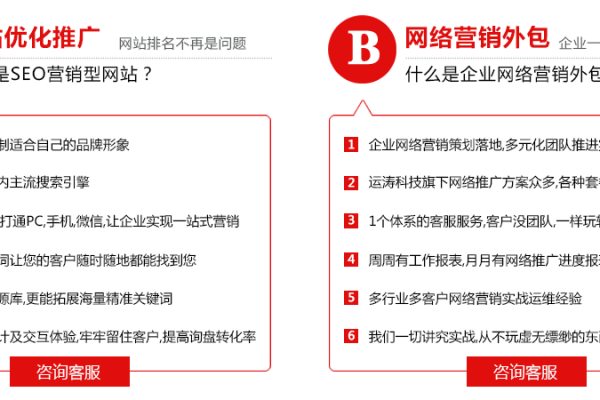 襄阳网站建设的费用是多少？  第2张