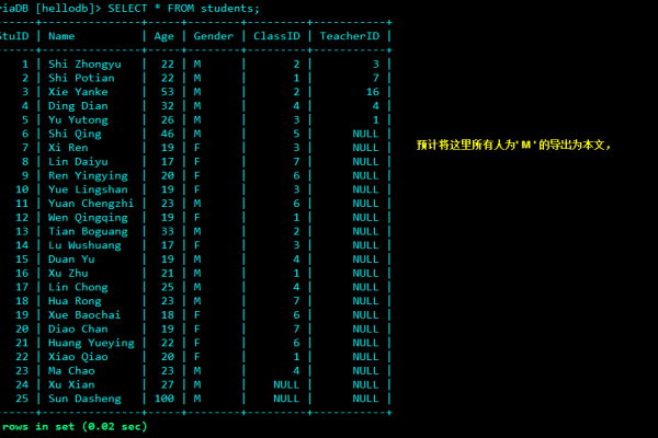 如何利用MySQL命令行高效备份你的数据库？  第3张