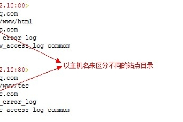 如何利用Apache在本地环境中设置泛域名虚拟主机？  第3张