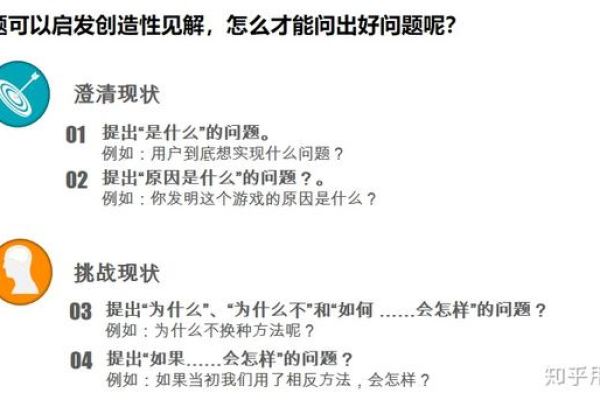 二次开发中的心得分享，你有哪些疑问想探讨？