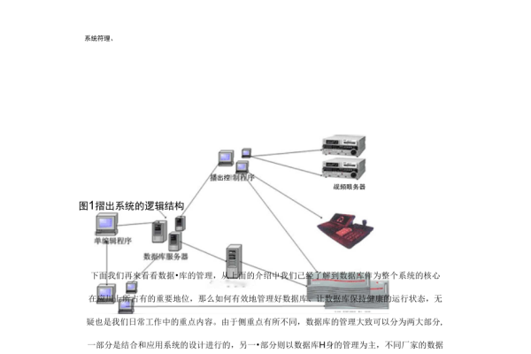 堡塔硬盘监控插件，如何有效管理和维护您的数据？