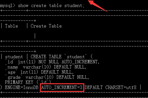 如何在MySQL数据库中高效执行更新操作？