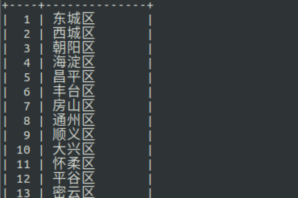 如何在MySQL中进行增量数据导入？  第1张