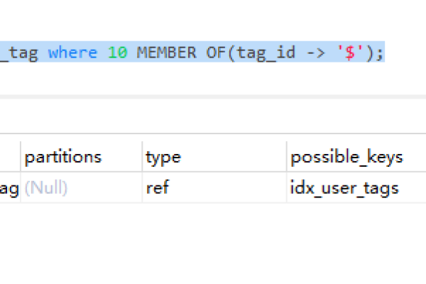 MySQL中如何高效存储和查询JSON数据？