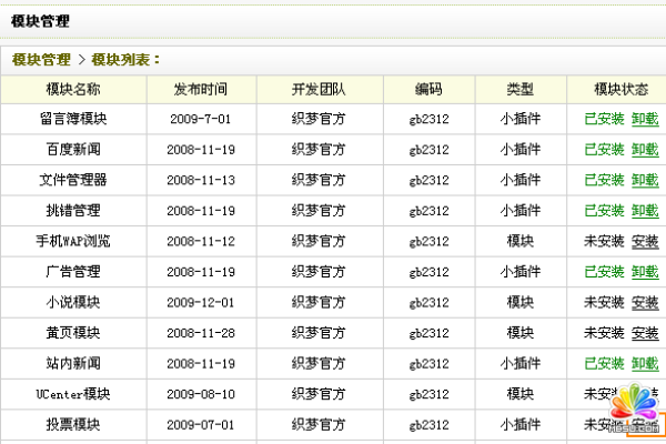 如何为DEDECMS投票系统添加多彩样式？