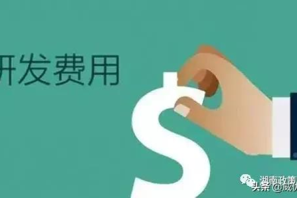 如何确定合适的研发费用？  第2张