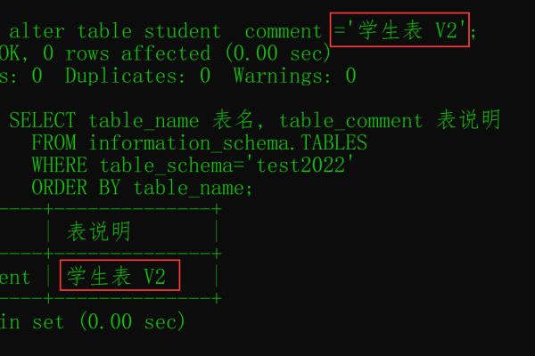 如何在MySQL数据库中有效使用注释？