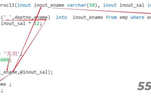 MySQL到MySQL迁移中，不等于操作符的使用有何不同？  第2张