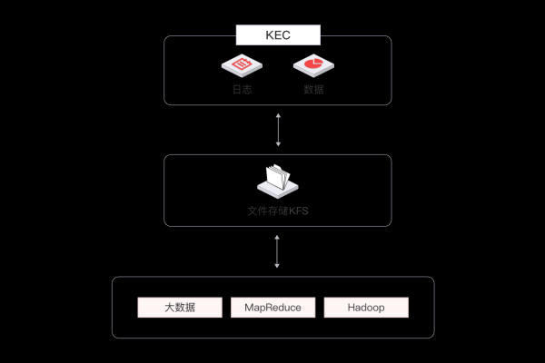 注册网站与域名后，它们究竟有哪些实用功能和应用场景？