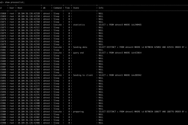 为什么MySQL数据库的CPU使用率会突然升高？  第2张