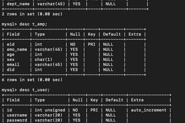 如何使用MyBatis创建并连接MySQL数据库？