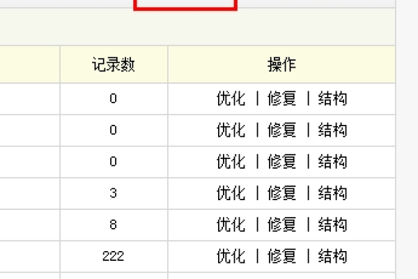 如何有效解决dedecms迁移过程中数据库导入失败的问题？  第3张