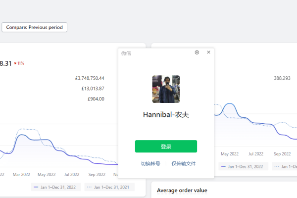 如何在Shopify上绑定并使用个人域名？  第2张