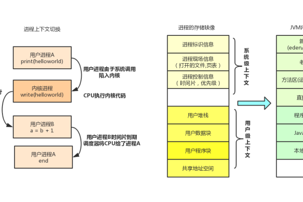 如何高效地管理命令集？  第1张