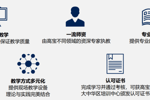 镇江地区哪家SEO培训机构更值得信赖？  第2张