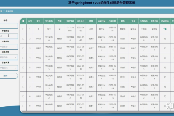 如何高效管理码栈学院的后台系统？  第2张